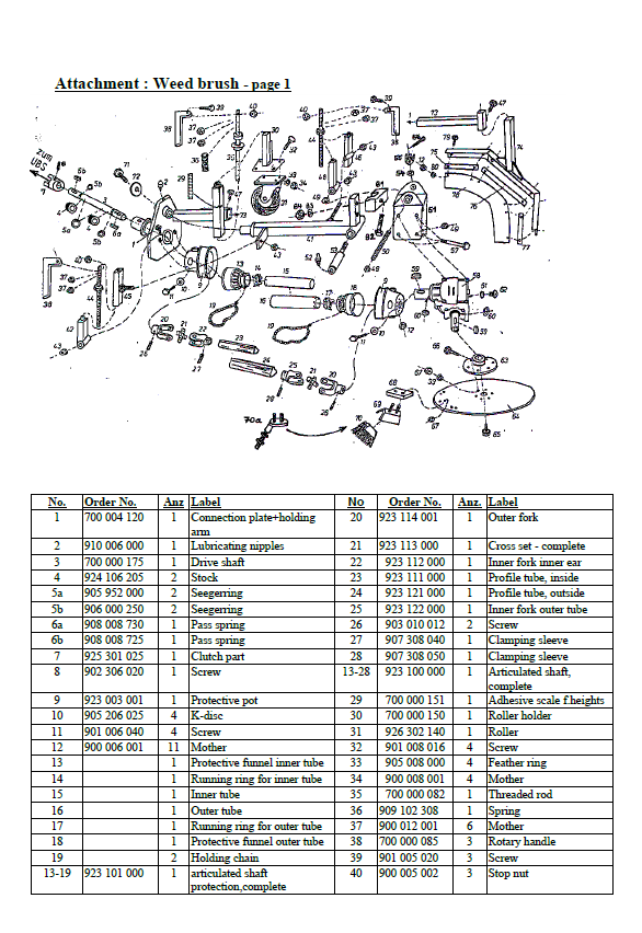 WKB 50 Spare Parts Lists